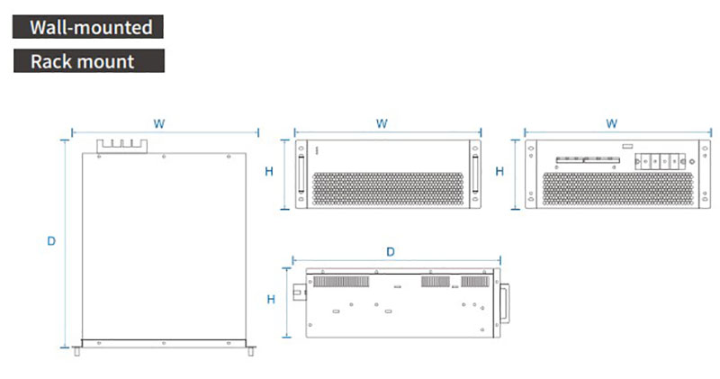 380V Wall-mounted Static Var Generator